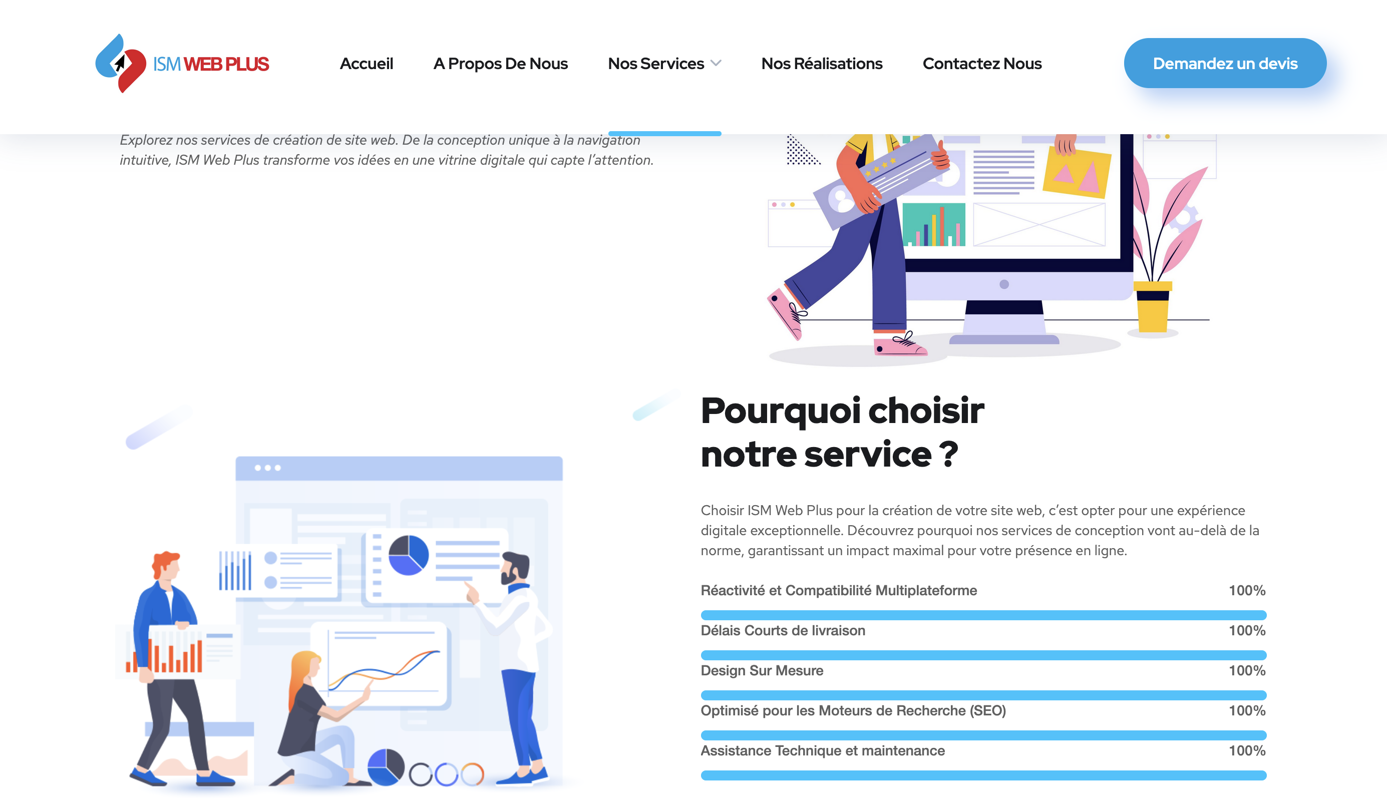 Dashboard administrateur
